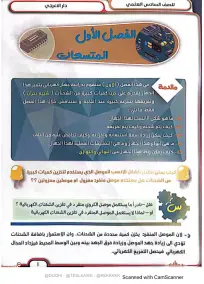 ملزمة الفيزياء السادس العلمي علي فلاح الخاقاني 2024