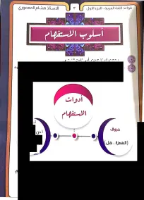 اسلوب الاستفهام العربي السادس الادبي هشام المعموري 2022