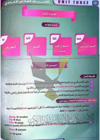 ملزمة الإنكليزي السادس الادبي علاء السعداوي الجزء الثاني 2024