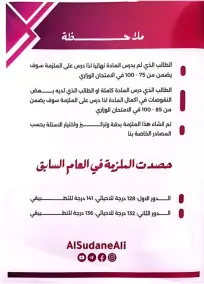 ملزمة مراجعة فيزياء شاملة للسادس العلمي لعام 2024 للأستاذ علي السوداني
